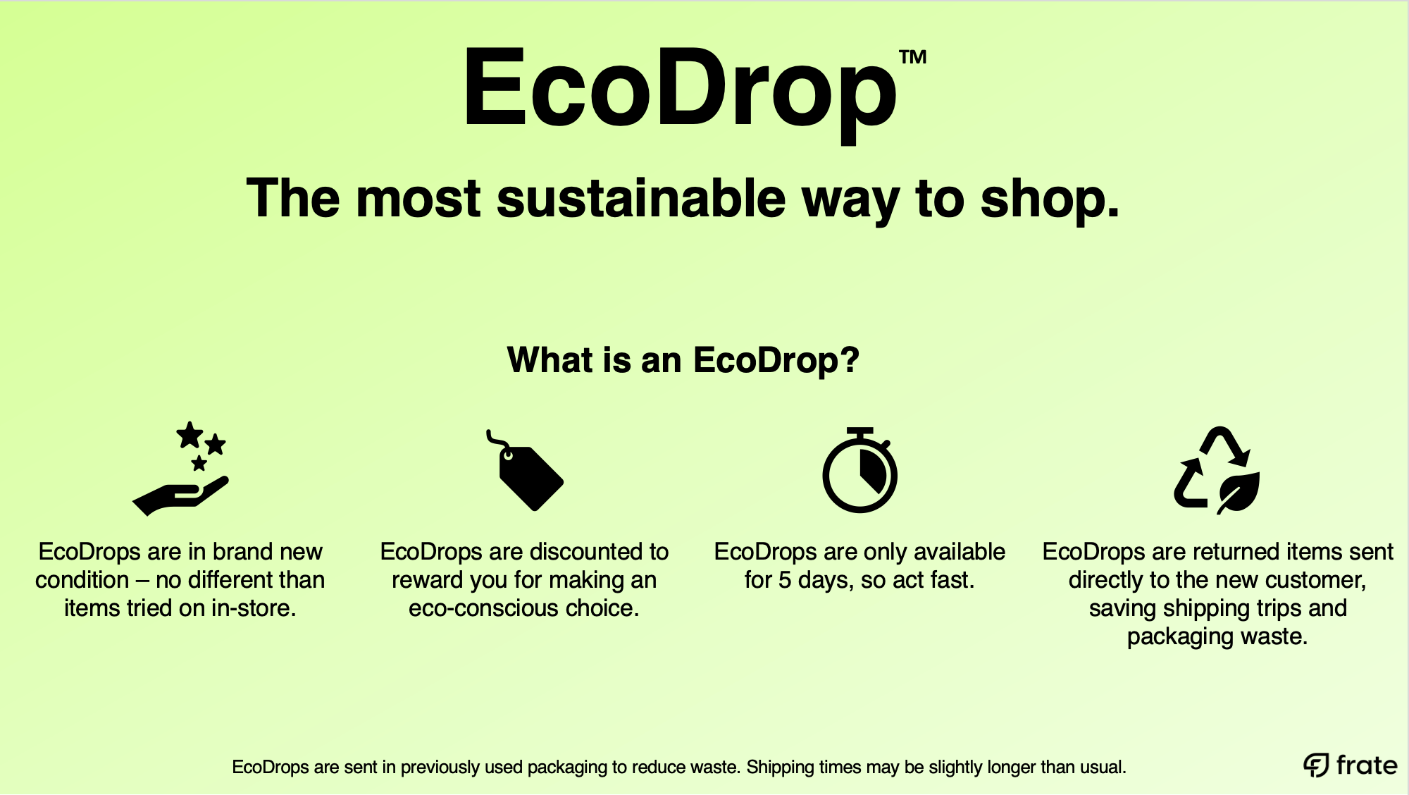 EcoDrop Modal